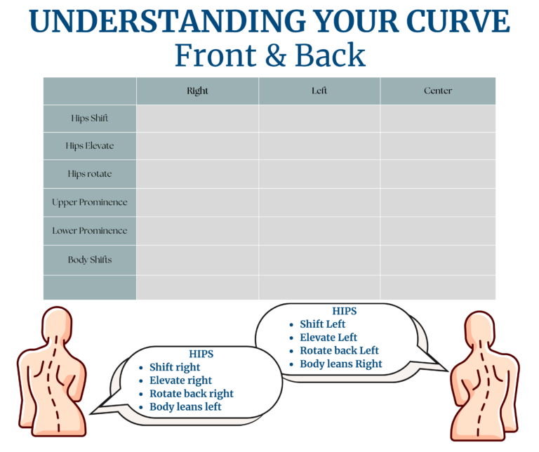 Sleeping Positions - ScoliosisPTJax